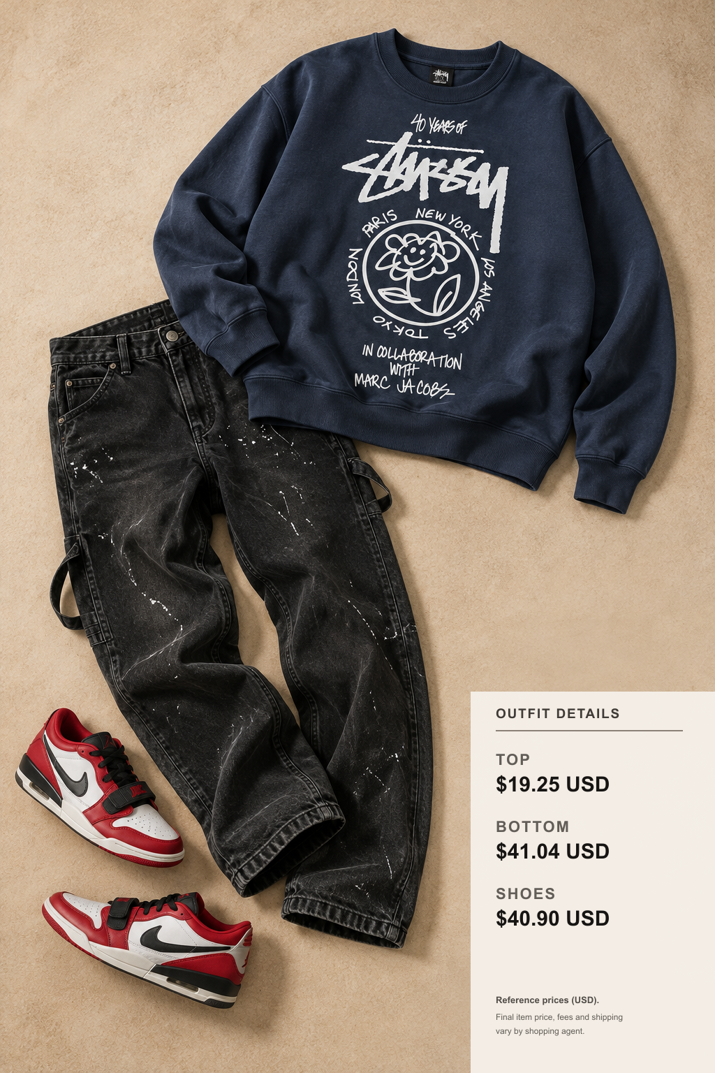 gallery dept Hoodies: 3 Winter Street Looks outfit 2 editorial flat lay for fashionreps